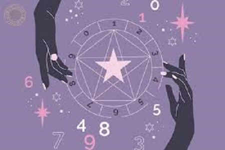 Name Correction Process